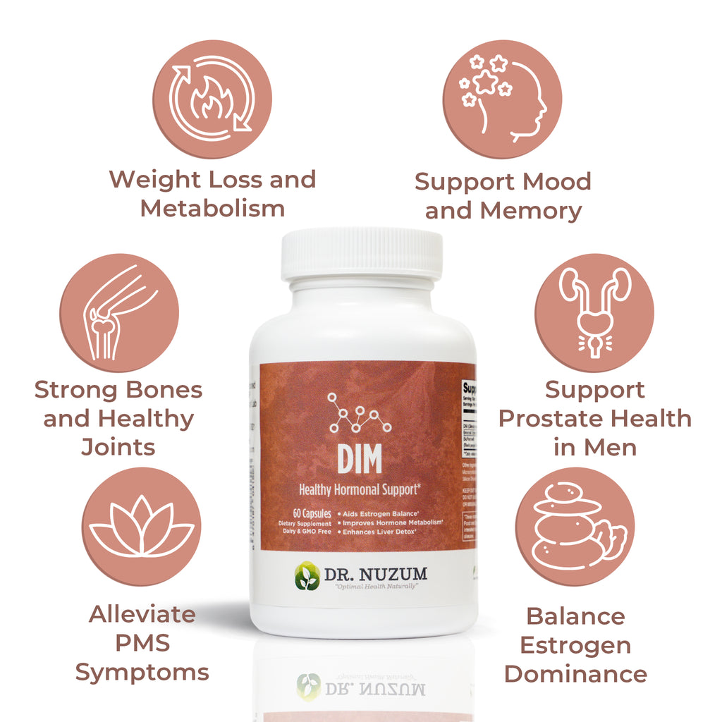 DIM – Dr. Nuzum's Nutraceuticals
