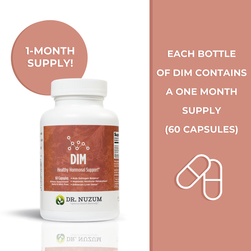 Turmeric Dim DIM – Dr. Nuzum's Nutraceuticals