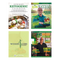 Keto Success Blueprint (Digital)